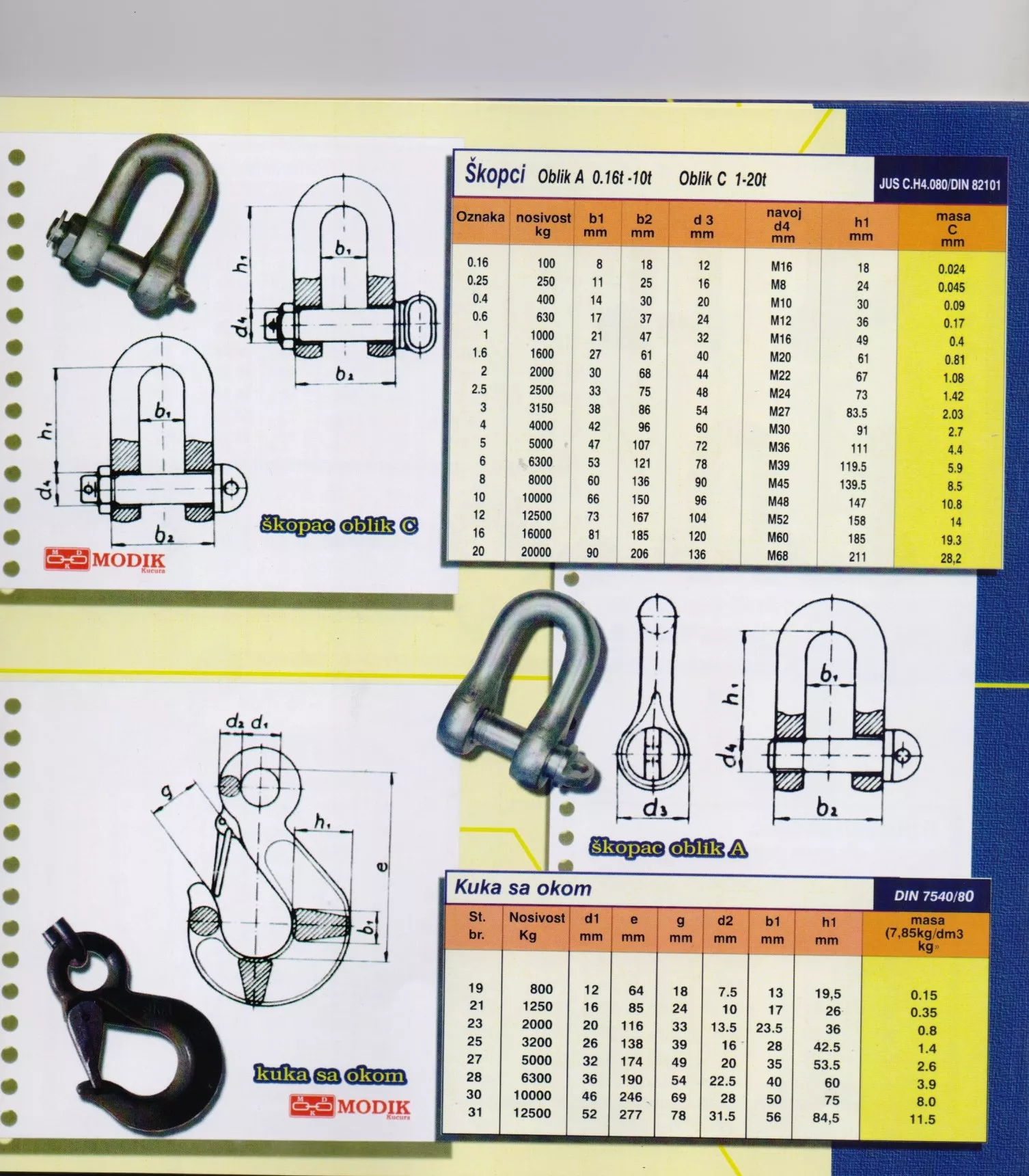 MODIK Catalog – Page 1
