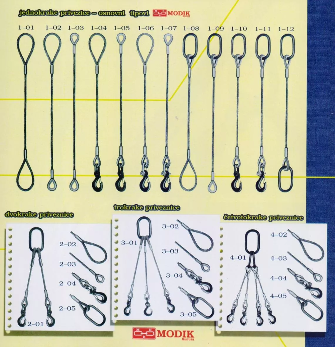 MODIK Catalog – Page 10