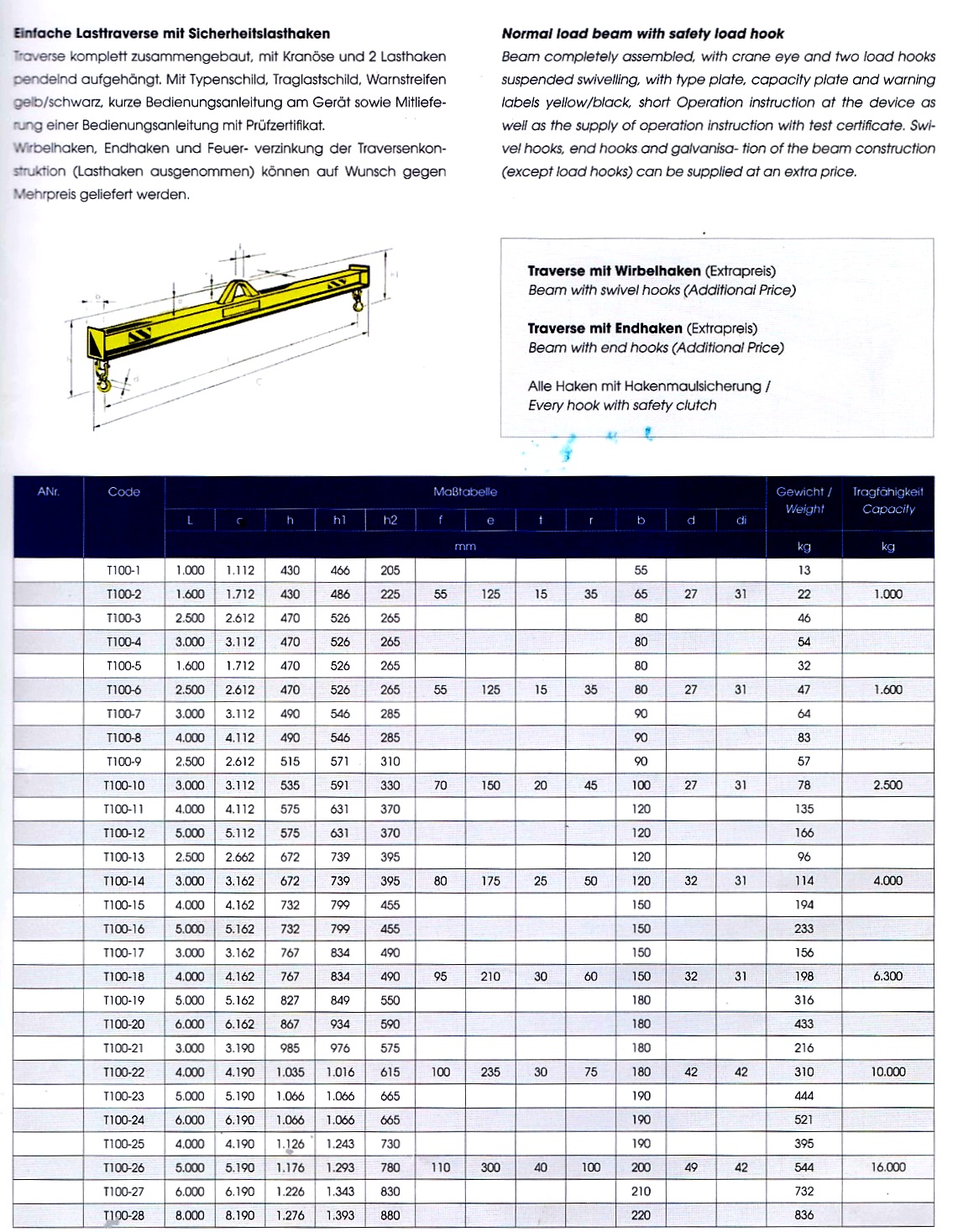 MODIK Catalog – Page 16