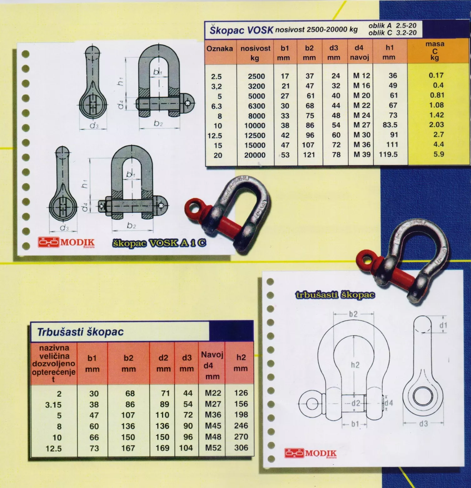 MODIK Catalog – Page 2
