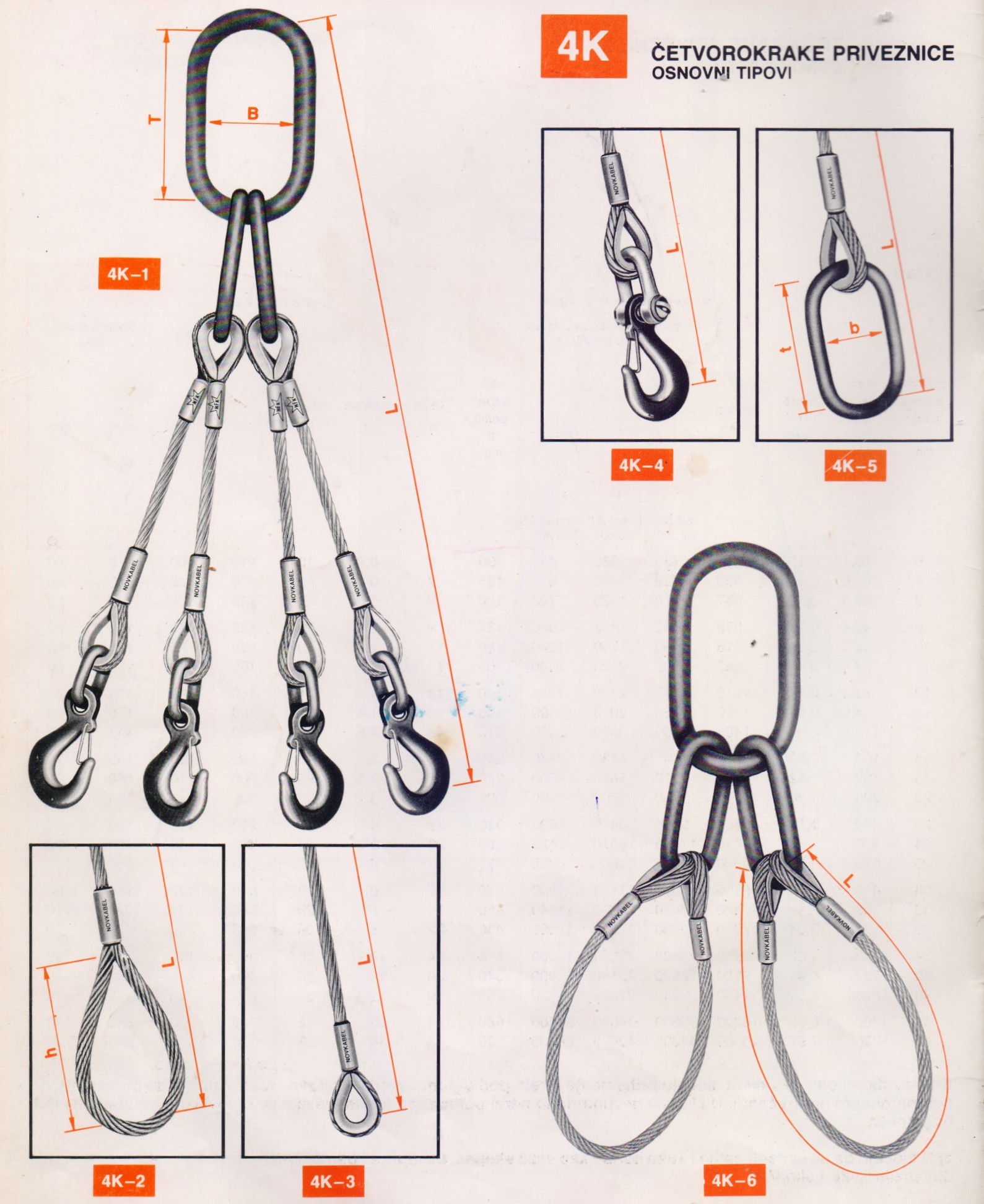 MODIK Catalog – Page 22