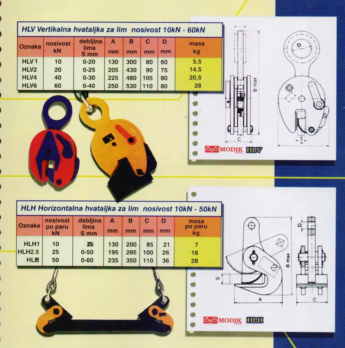 MODIK Catalog – Page 7